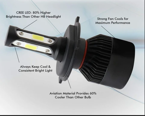 LED Headlight Upgrade — Unique Car Accessories HSR Layout Bengaluru